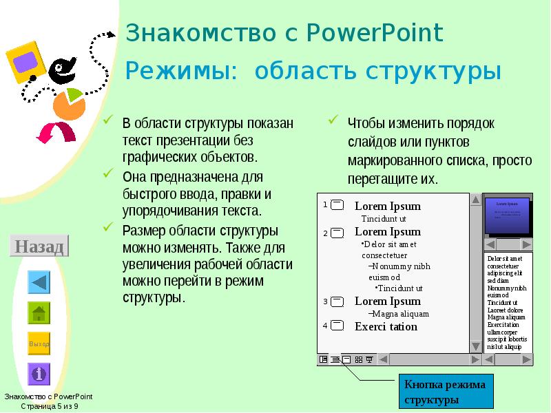 Режимы powerpoint. Работа с текстом в презентации. Структура POWERPOINT. Режим структуры в POWERPOINT. Структура слайдов в POWERPOINT.