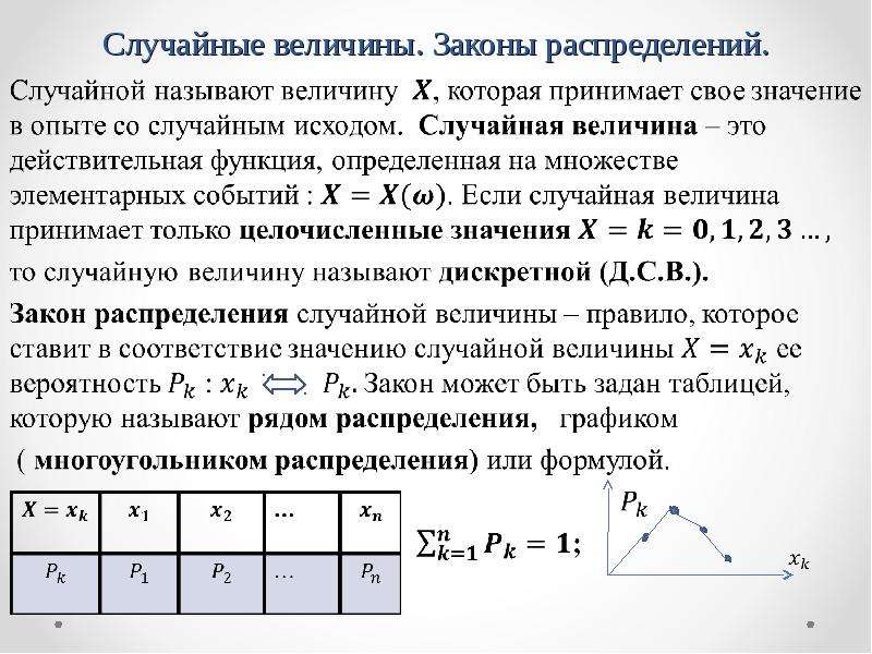 Совокупность теоретических законов и образец решения разнообразных научных задач