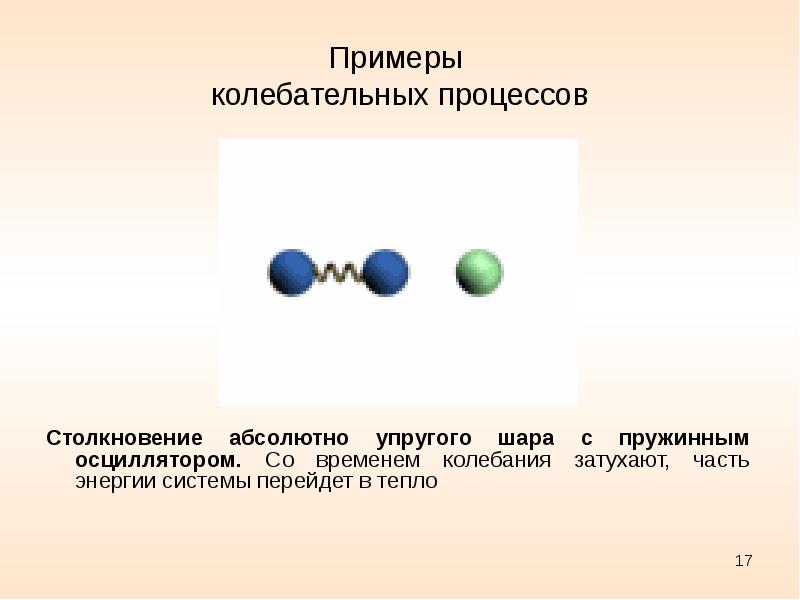 Физика колебательных процессов. Примеры колебательных процессов. Колебательный процесс. Абсолютно упругое столкновение примеры. Примеры колебаний.