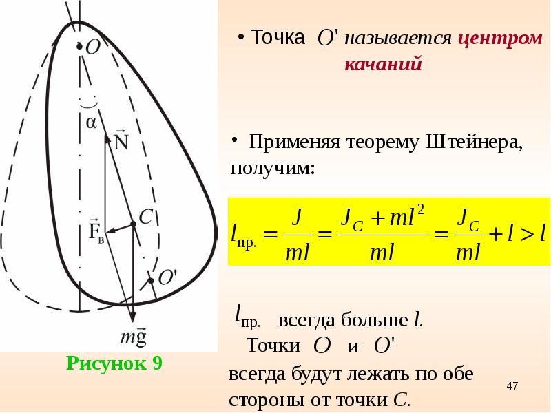 Точка подвеса. Точка подвеса и центр качаний физического маятника. Центр качания физического маятника. Точка качания физического маятника. Теорема Штейнера для физического маятника.