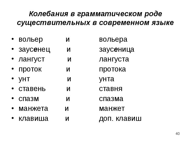 Грамматический род существительных. Колебания в роде существительных. Колебания в формах рода имен существительных. Колебания грамматического рода. Колебания в грамматическом роде имен существительных.