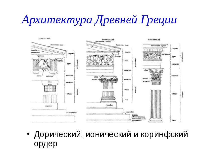 Повар олег коринфский подробное описание салатов