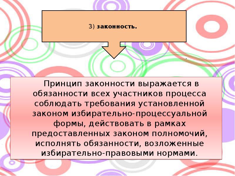 Принципы президента. Принцип законности выражается. Принцип законности это в выборах. Принцип законности МП. Принцип законности в апп.