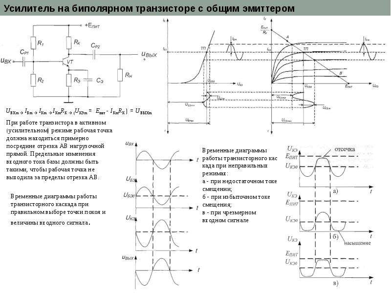 Временные диаграммы работы транзистора в ключевом режиме