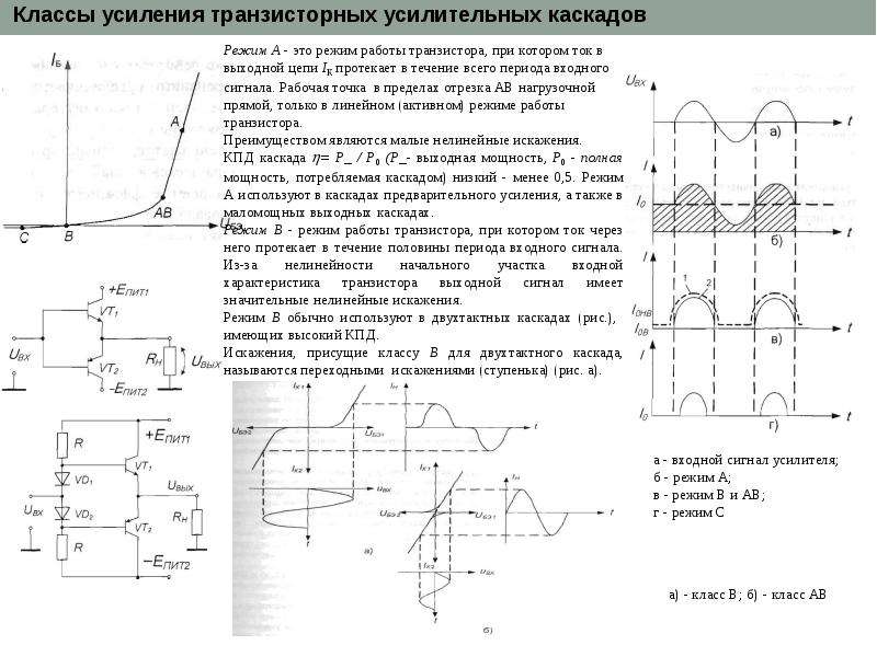 Режимы транзистора схемы