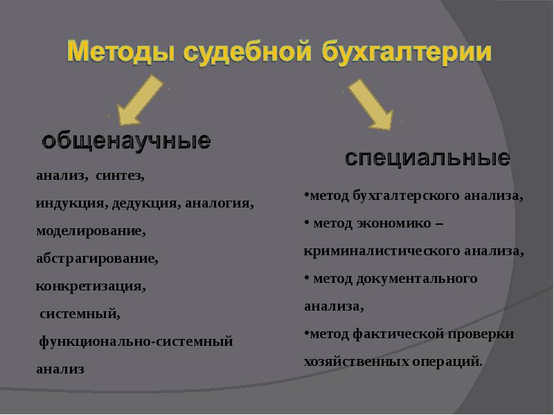 Специальные методы экспертизы. Методы судебной бухгалтерии классифицируют на:. Предмет и метод судебной бухгалтерии.. Задачи судебной бухгалтерии. Субъекты судебной бухгалтерии.