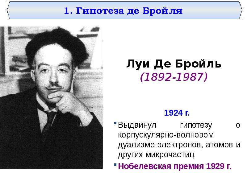 Де бройль. Луи де Бройль (1892-1987). Луи де Бройль открытия. 15 Августа 1892 Луи де Бройль. 1924 Луи де Бройль выдвинул гипотезу об.