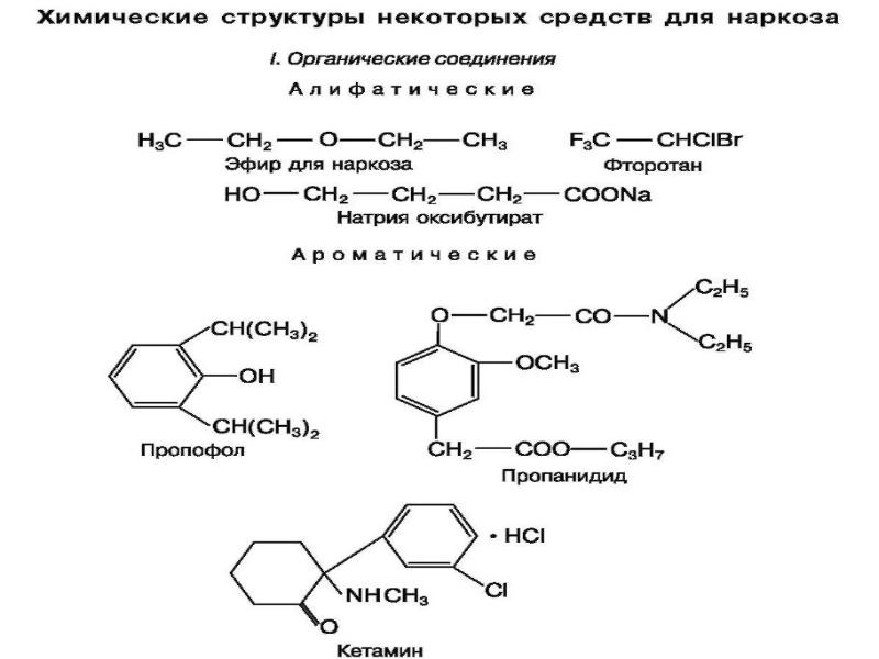 Снотворное при алкоголизме