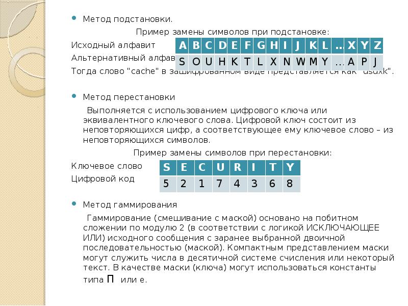 Проблемы защиты информации в компьютерных сетях курсовая