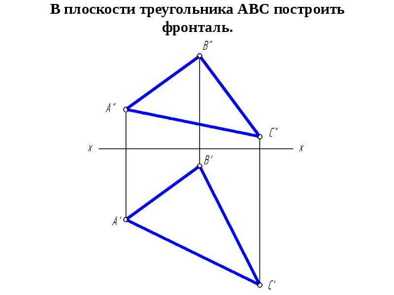 Треугольная плоскость. Фронталь плоскости треугольника. Как построить фронталь. Как построить фронталь и горизонталь в треугольнике. Построить горизонталь и фронталь плоскости АВС.