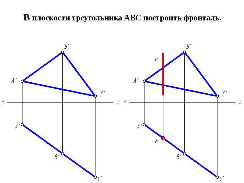 Плоскость треугольника. Комплексный чертеж фронтали. Как построить фронталь. Фронталь плоскости. Фронталь плоскости треугольника.