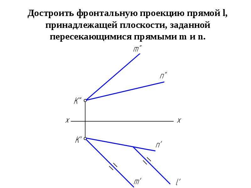 Прямая ав. Проекция прямой принадлежащей плоскости. Построить фронтальную проекцию прямой принадлежащей плоскости. Прямая принадлежит фронтальной проекции. Фронтальная проекция прямой принадлежащей плоскости.