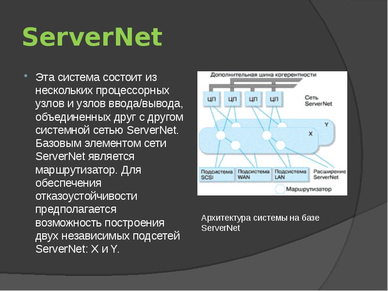 Сущность коммуникации 9 класс технология презентация