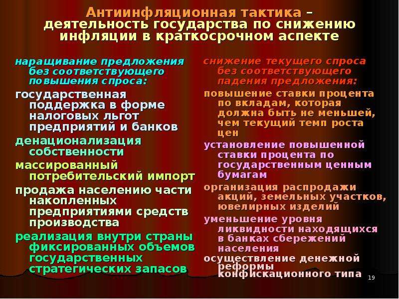 Меры способствующие снижению инфляции. Меры государства по снижению инфляции. Антиинфляционная тактика. Меры снижения инфляции. Меры антиинфляционной тактики.