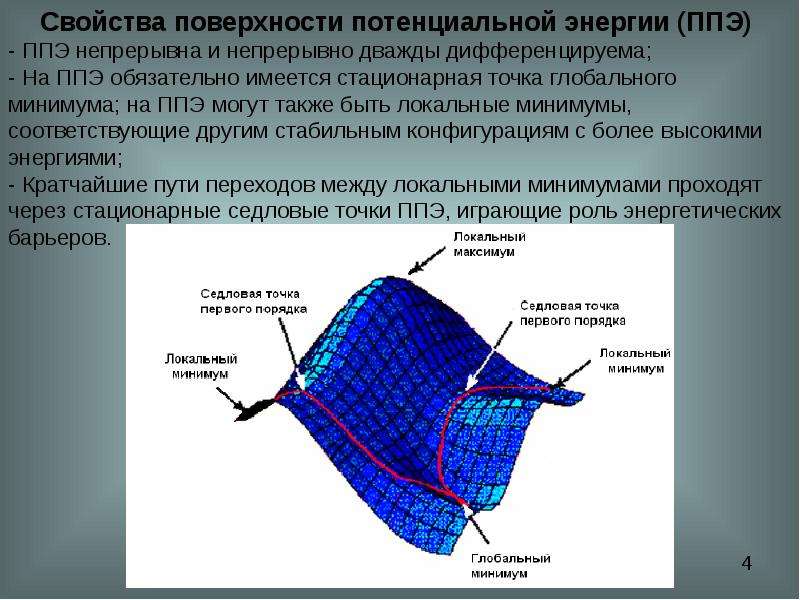 Поверхность потенциальной энергии. Свойства поверхности потенциальной энергии. Свойства поверхности. Потенциальная поверхность. Поверхность потенциальной энергии молекулы.