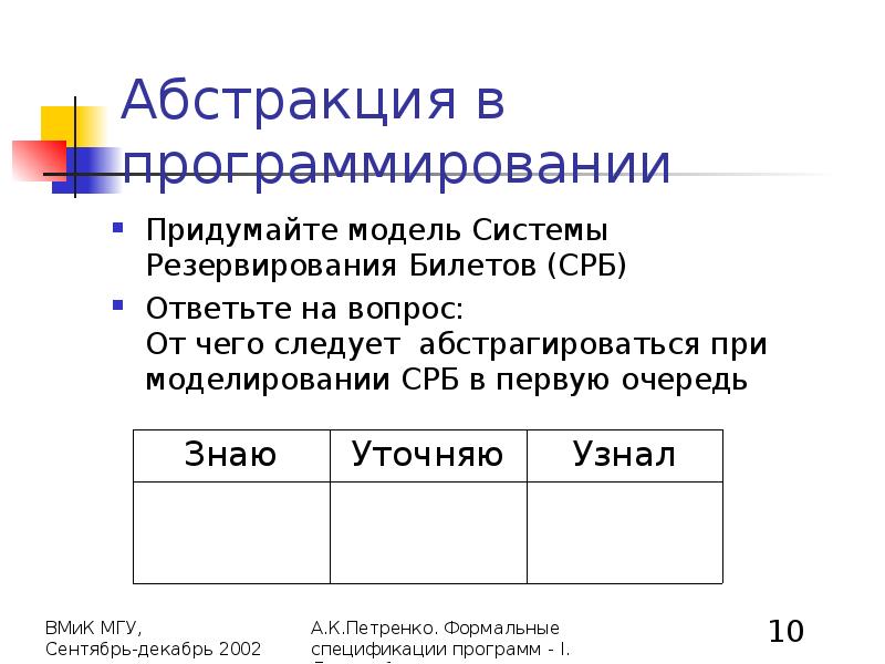 Уровень абстрагирования