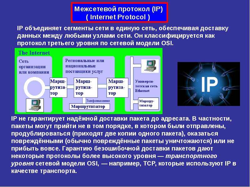 Интернет основной 3. Межсетевой протокол IP. Протокол IP (Internet Protocol). Протокол межсетевого взаимодействия IP. Протоколы интернета слайд.