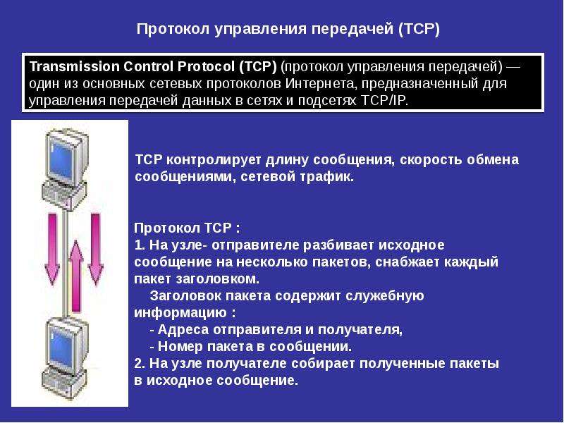 Передача и управление информацией. Протокол управления передачей TCP. Протокол управления передачей ТСР. Протокол управления передачей / протокол интернет. Протокол TCP: управление перегрузкой.