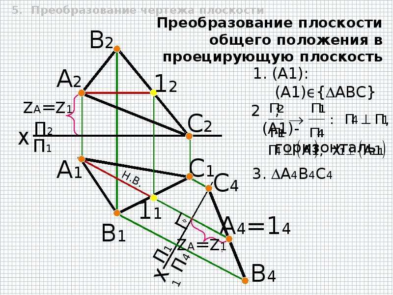 Линии на плоскости 5 класс презентация