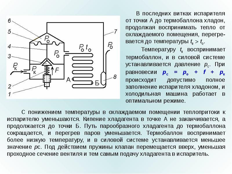 Электронная модуляция пламени. Термобаллон сильфон принцип работы. Термостатическая модуляция. Модуляция пламени горелки. Регулировка термобаллона к горелки.