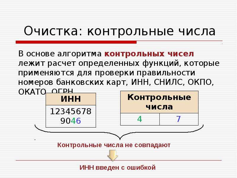 Считать конкретный. Рассчитать контрольное число. Методика расчета контрольной цифры. Пример расчета контрольного числа. Алгоритм расчета контрольного числа.