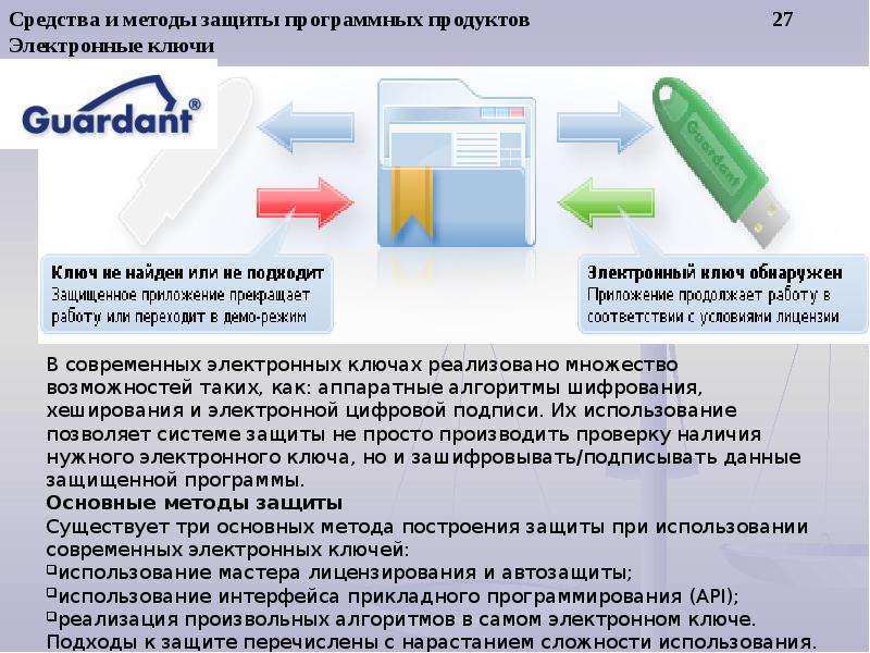 Защита программного обеспечения