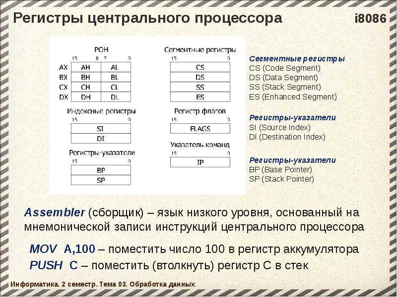 Регистры процессора. Регистры процессора 286. Регистры процессора Intel 8086. Регистры процессора схема. Регистр это в информатике.