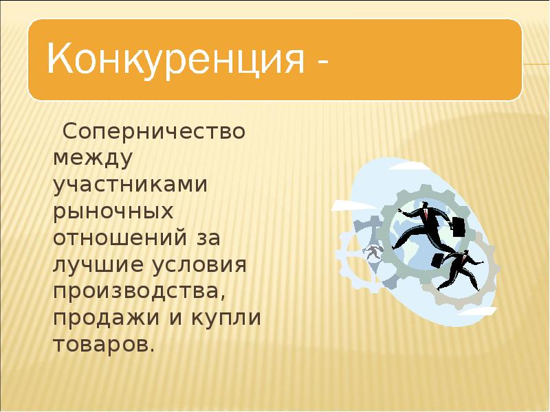 Конкуренция как модель современного рынка презентация