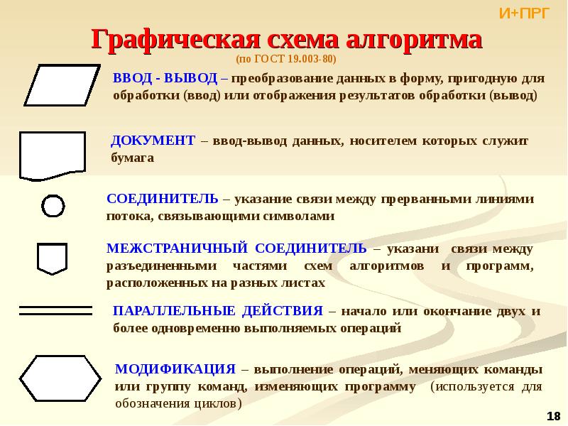 В вагоне электрички было тесно от рюкзаков и лыж и шумно схема предложения