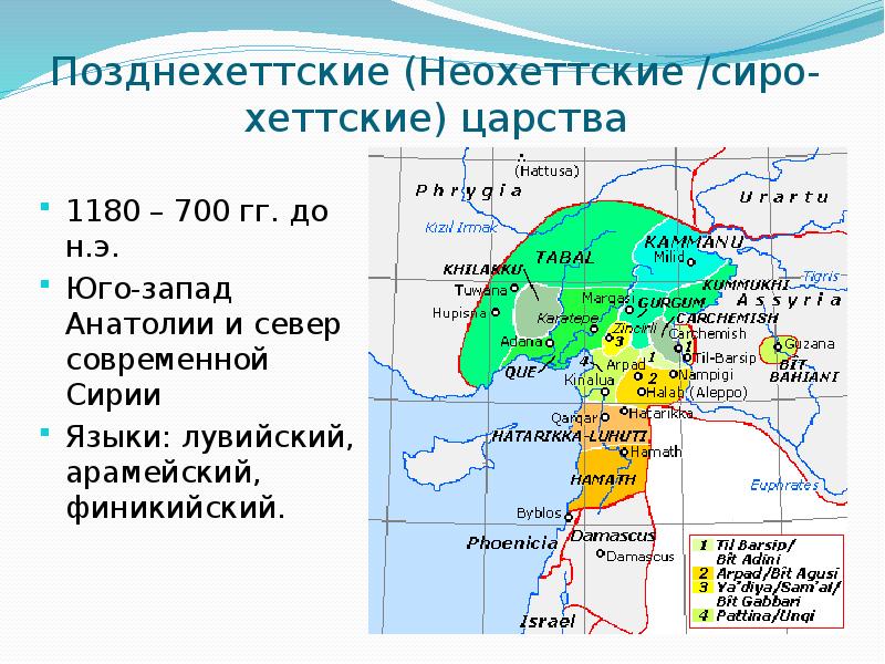 Хеттское царство презентация