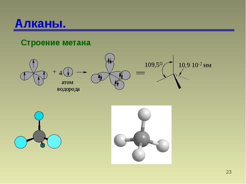 Формула строения метана