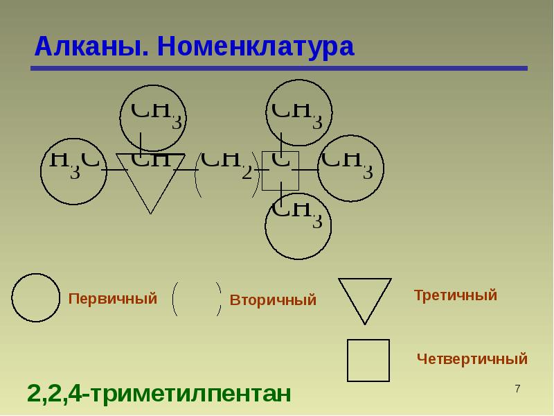 Химия первичный вторичный. Первичные вторичные и третичные алканы. Первичный вторичный тр. Первичные вторичные лканы. Первичный вторичный третичный четвертичный атом углерода.