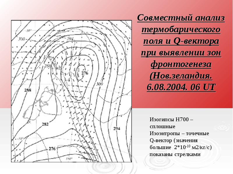 Изогипсы. Термобарическое поле циклона. Фронтогенез. Графический анализ фронтогенеза. Термобарическое поле земли.