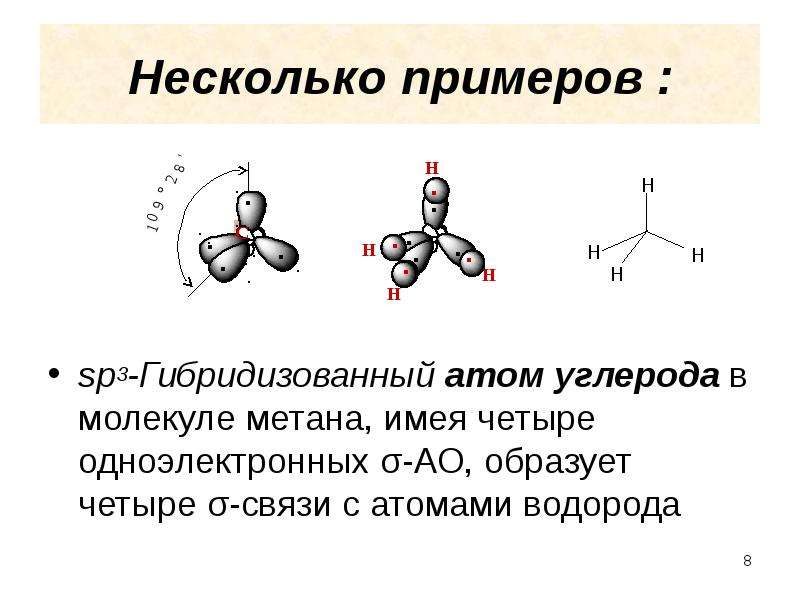Образование химической связи между атомами. Число и вид химических связей в молекуле метана. Метан химическая связь.