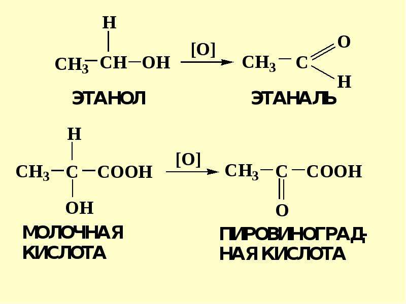 Этанол кислота. Молочная кислота этиловый эфир молочной кислоты. Молочная кислота этиловый эфир молочной кислоты реакция. Молочная кислота и этиловый спирт. Из молочной кислоты в этиловый эфир молочной кислоты.