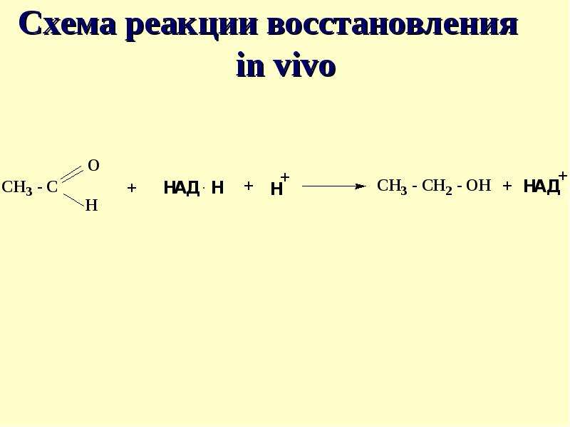 Составить реакцию восстановления. Схемы реакций окисления этанола in vivo. Восстановление пировиноградной кислоты in vivo. Реакции окисления in vivo. Восстановление этанола in vivo.