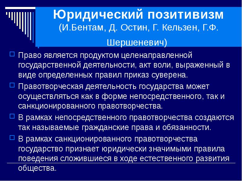 Полномочия согласно. Представители школы правового позитивизма. Теория юридического позитивизма. Представители школы юридического позитивизма. Концепция юридического позитивизма.