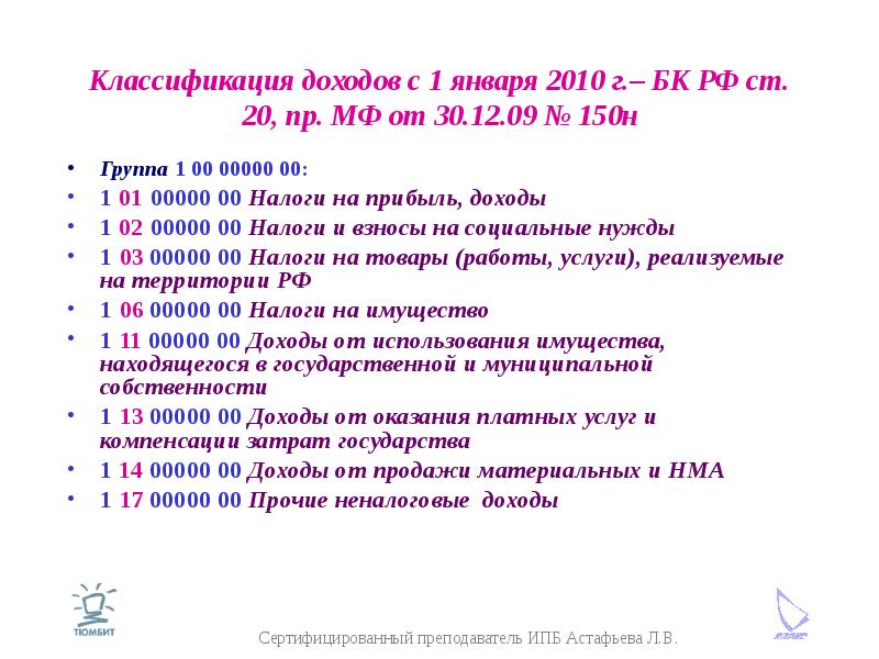 Классификация доходов с 1 января 2010 г. – БК РФ ст. 20, пр. МФ от 30. 12. 09 № 150н Группа 1 00 000