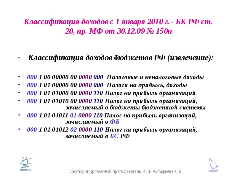 Классификация доходов с 1 января 2010 г. – БК РФ ст. 20, пр. МФ от 30. 12. 09 № 150н Классификация д