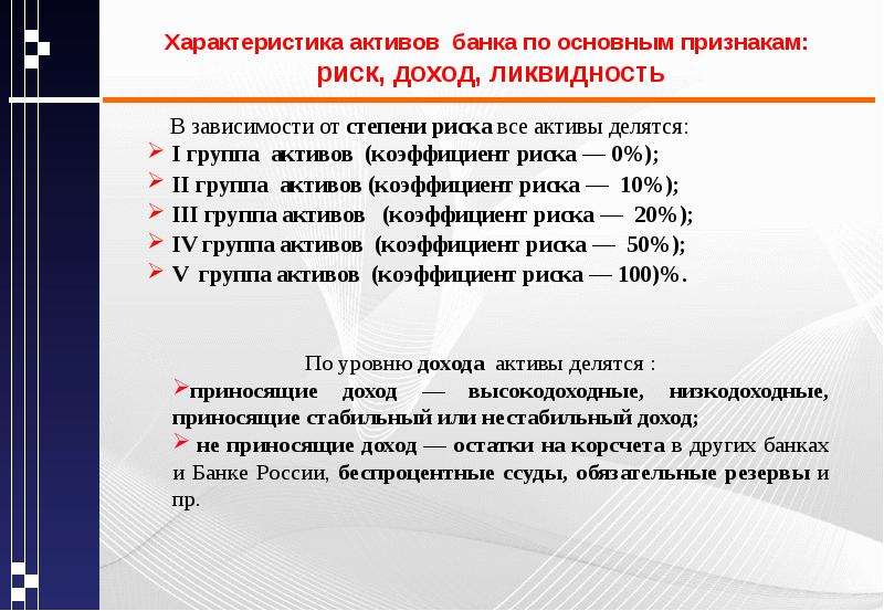 Характеристика активов. Классификация активов банка по степени риска. Активы банка по степени риска. Группировка активов по степени риска. Группы рисков активов банка.