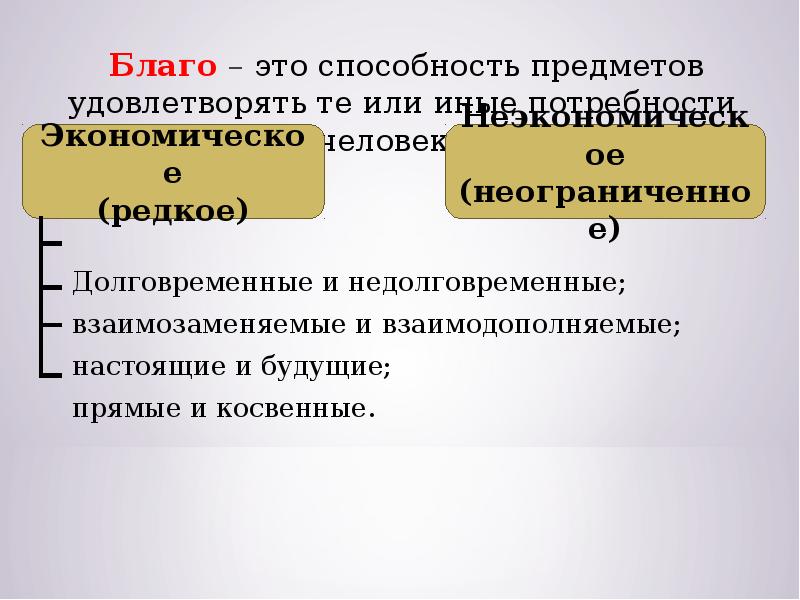 Благо это. Благо. Редкие блага. Редкие блага это в экономике. Долговременные и недолговременные блага.