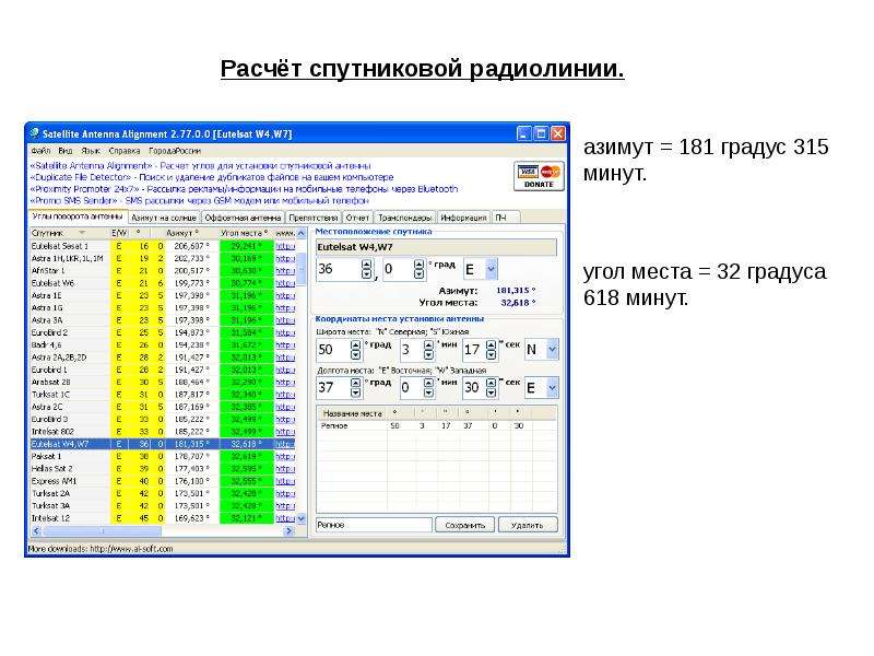 Расчет 8. Расчет радиолинии. Расчет энергетики спутниковой радиолинии. Энергетический бюджет радиолинии. Программа для расчета бюджета радиолинии.