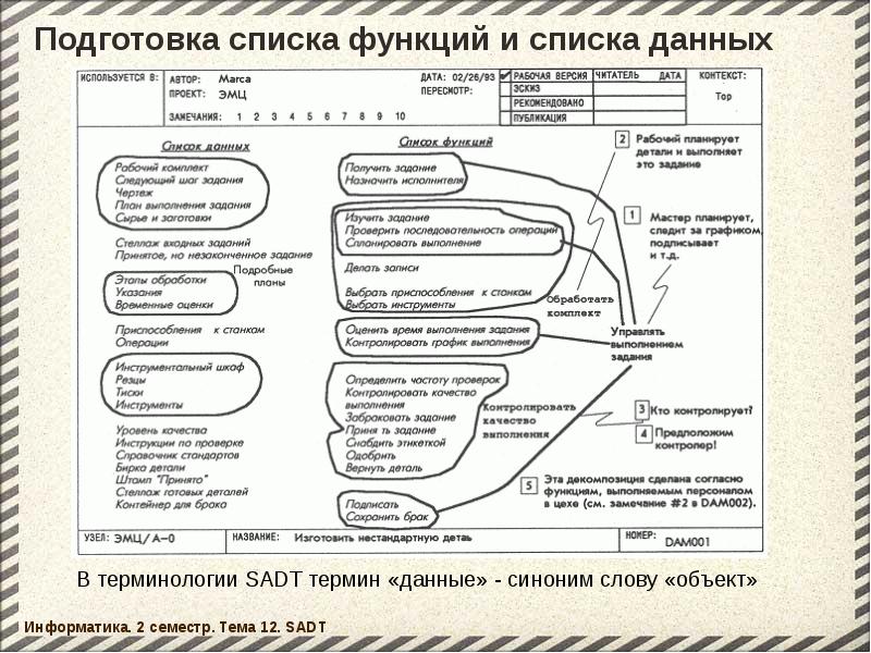 Реализация этого права начинается с обеспечения информационной доступности суда план текста