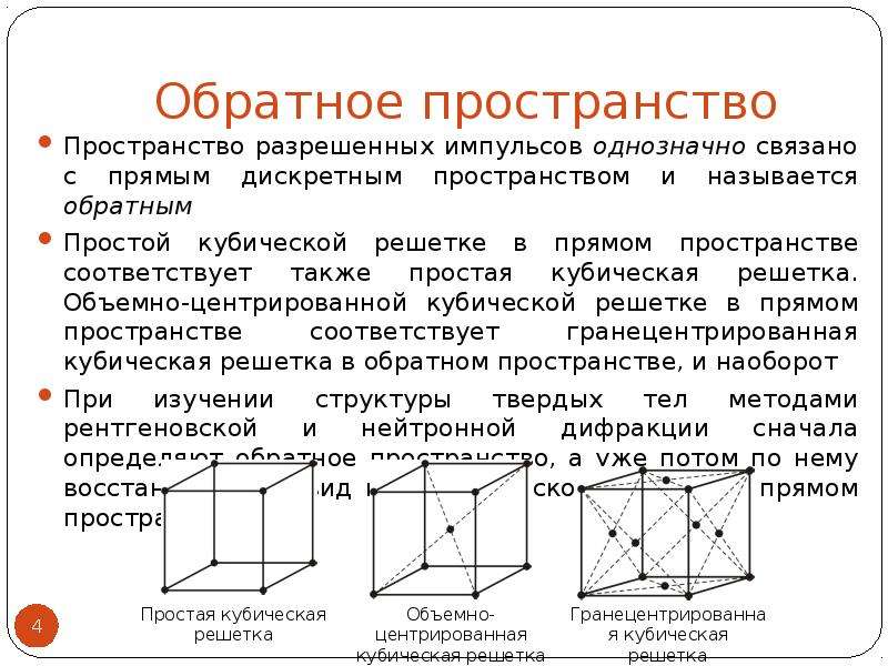 Соответствующее пространство