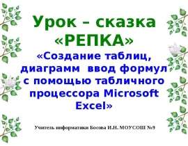 Урок – сказка Репка