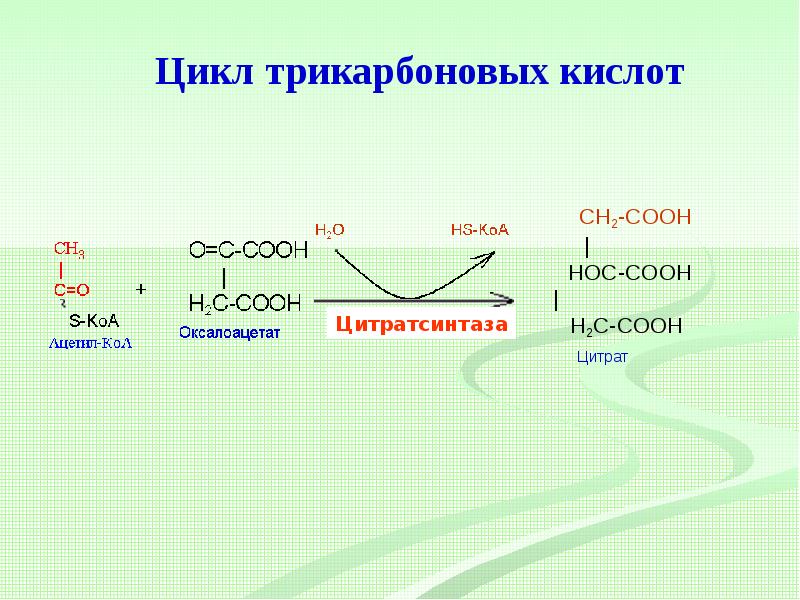 Что такое депонирование файла