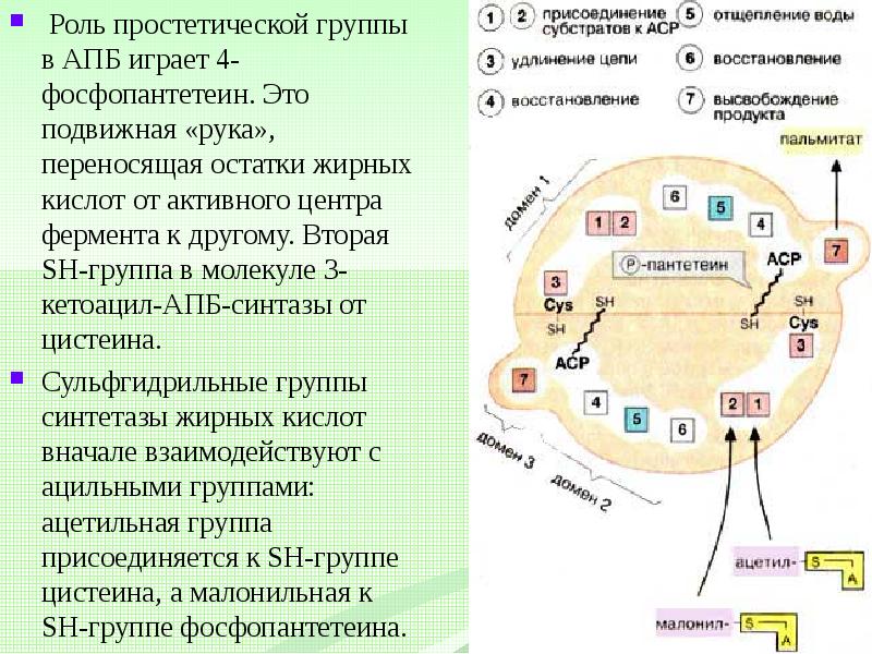 Что такое депонирование файла