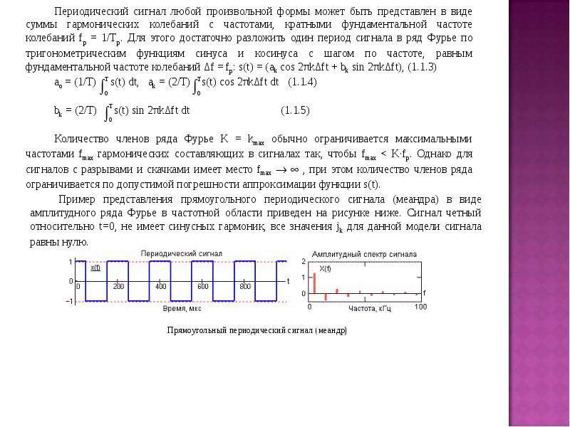 Представление сигналов