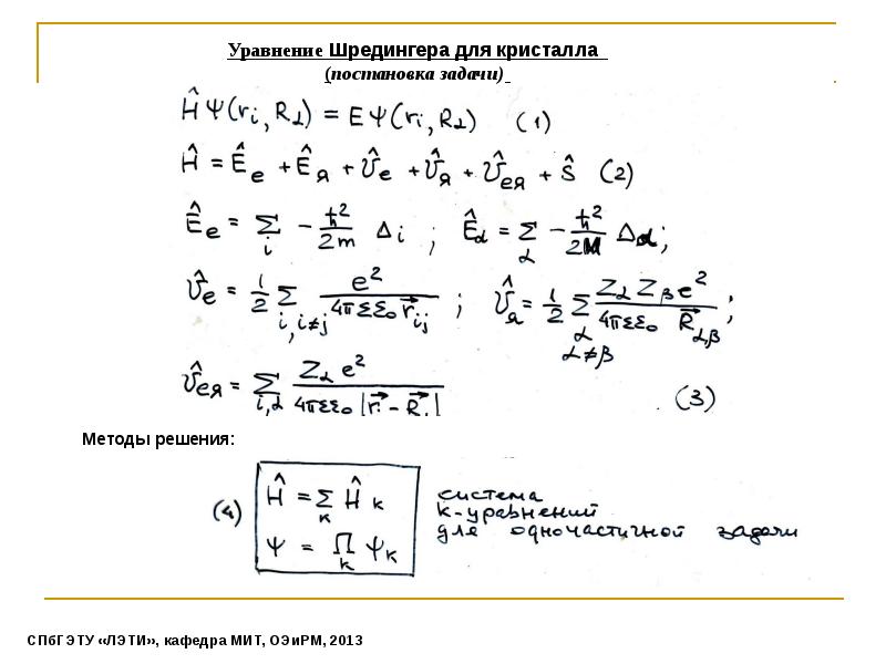 Зонная теория твердого тела презентация