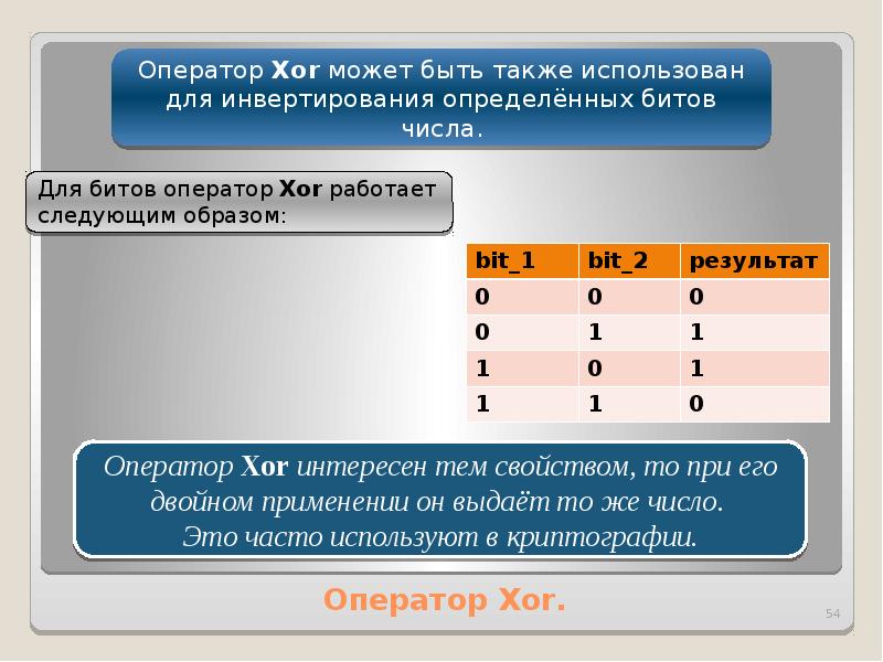 Xor шифрование